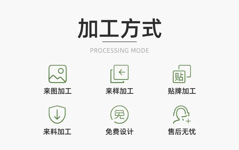 加工