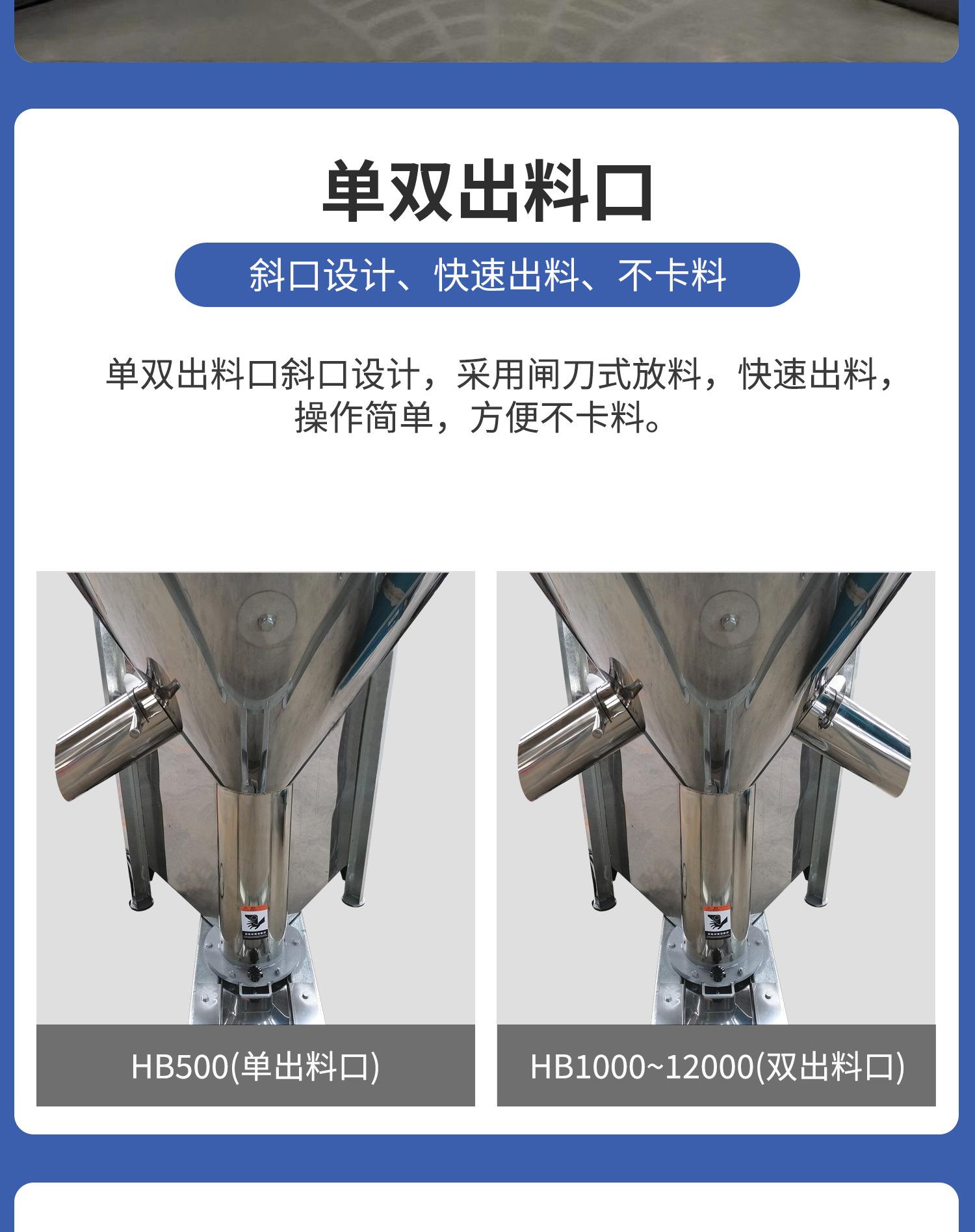 E20 粮食烘干机.jpg