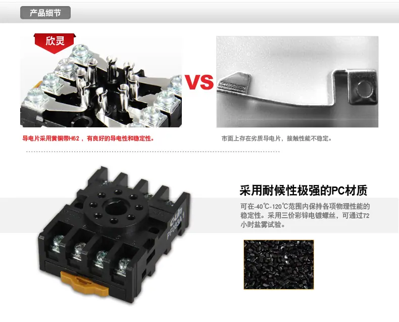 PF083A1插座-详情页_04