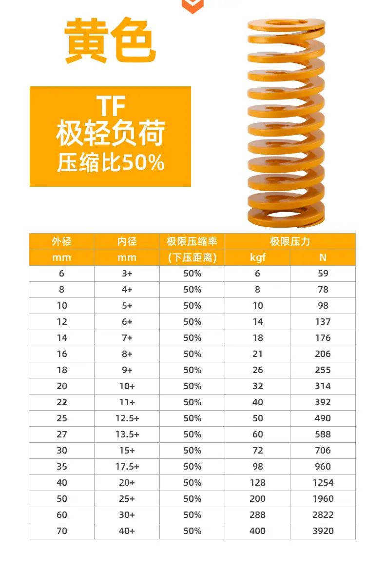 模具弹簧详情页-进口_11.jpg