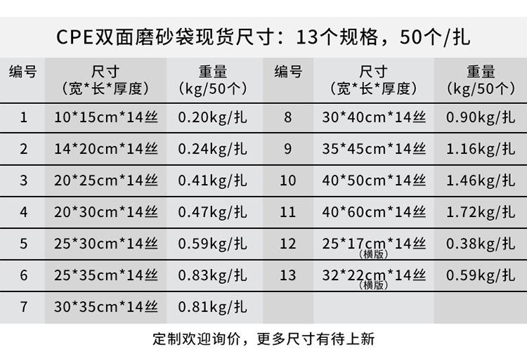 现货拉链袋详情页双面磨砂2_05