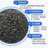 Yunnan Yuntianhua Gm90 Gránulos de Plástico Pom para Moldeo por Inyección para Cubiertas de Motor de Automóviles y Electrónica Automotriz