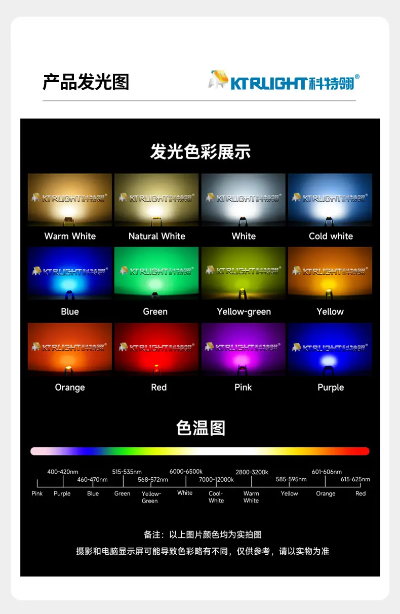 03-完整详情通用.jpg