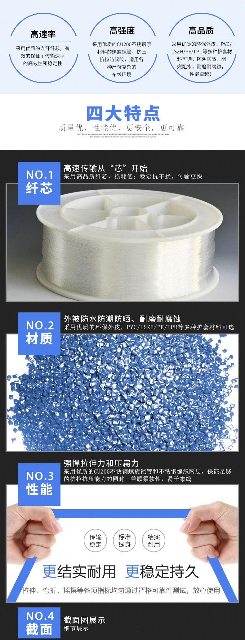 铠装光缆详情_02