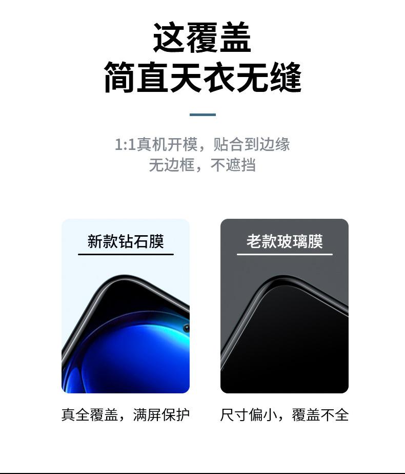 红米Note12钢化膜详情_08.jpg