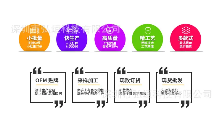 定制图
