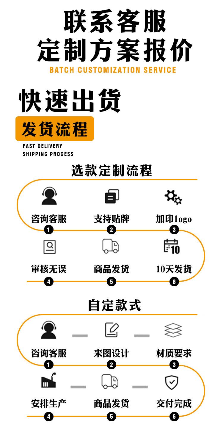 定制