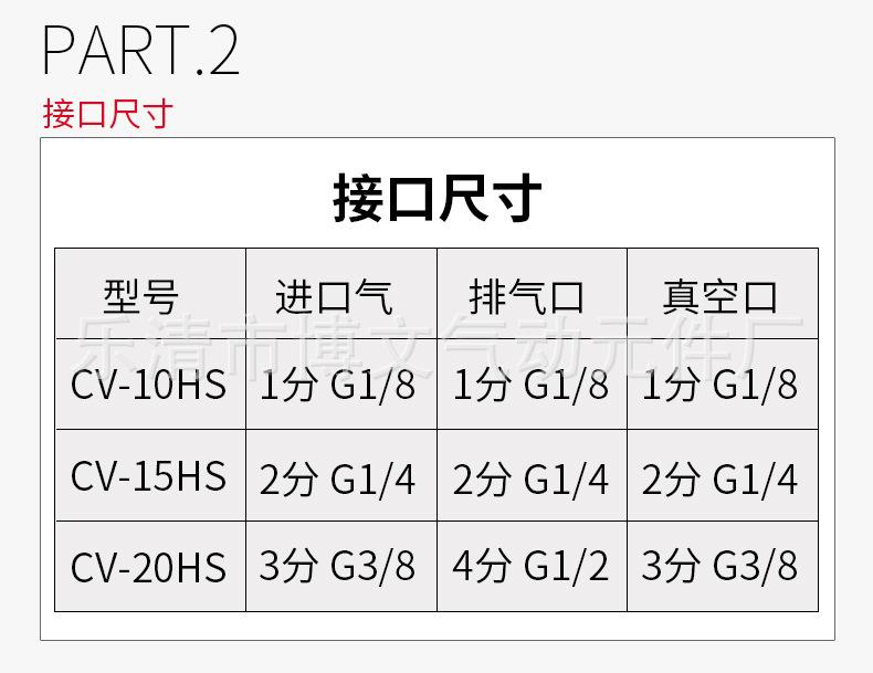 尺寸3