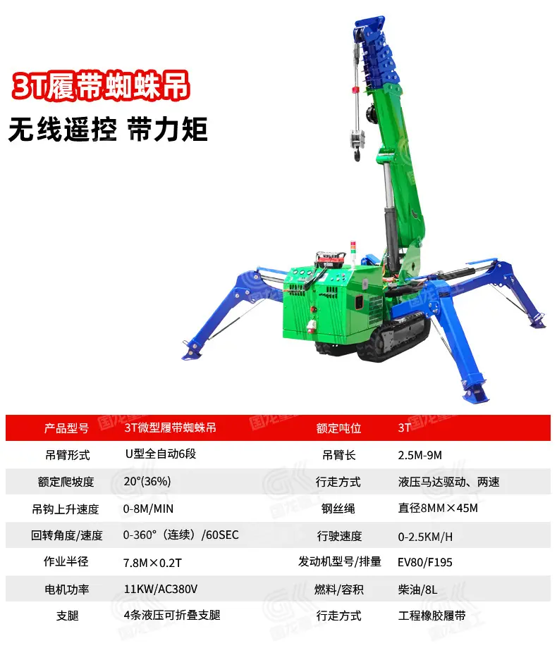 3T履带蜘蛛吊带力矩详情6777_01_05.jpg