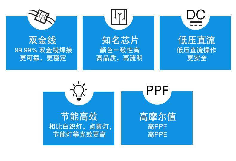 产品特点-植物灯.jpg