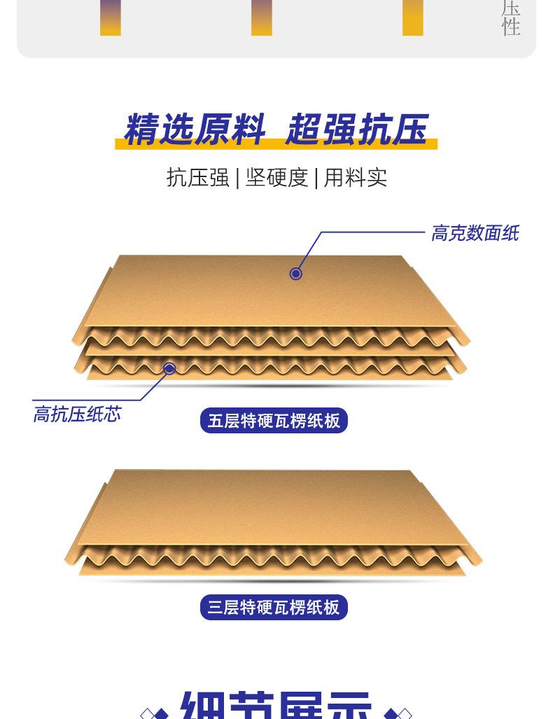 顺丰箱-详情页_07(1).jpg