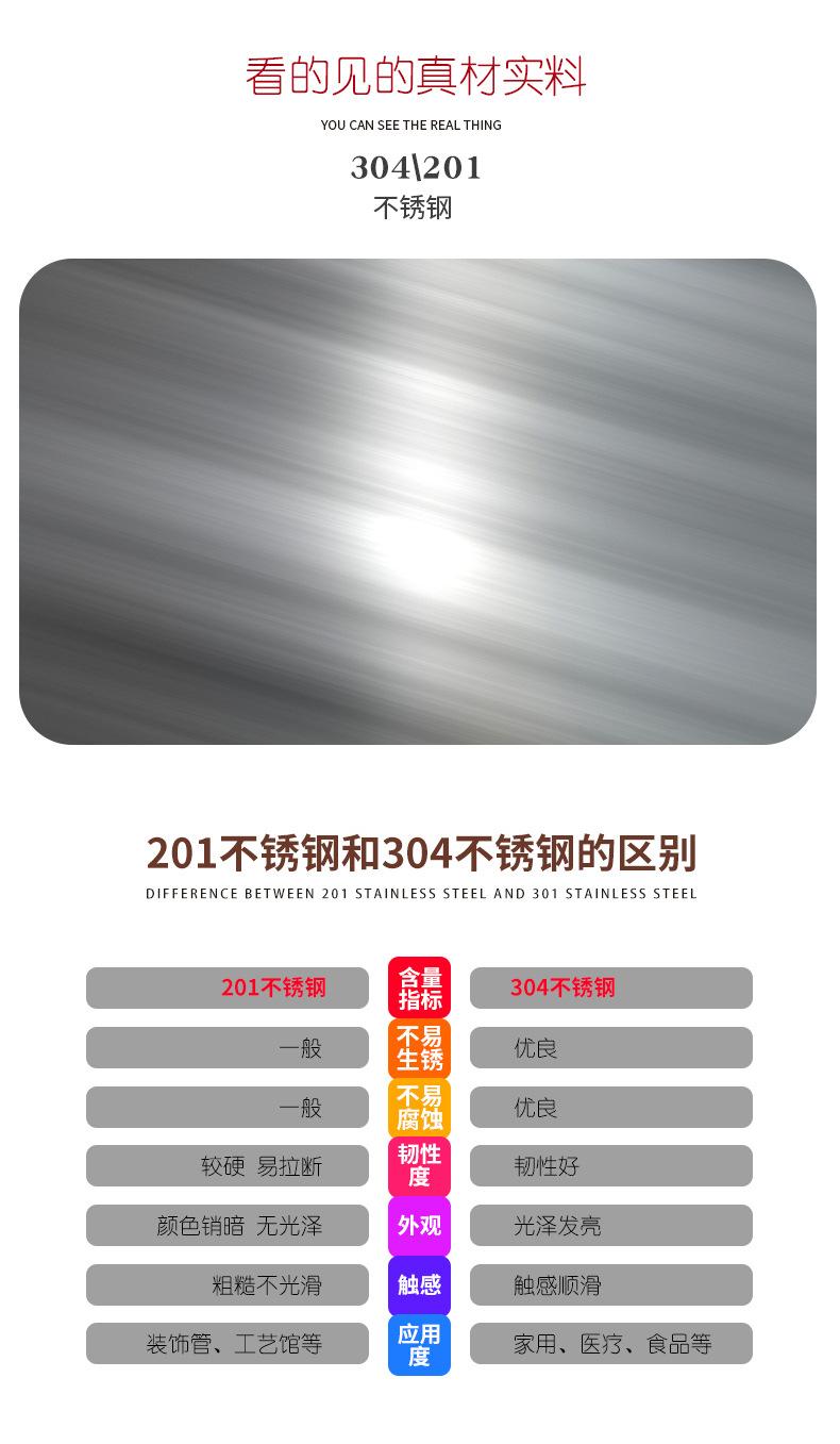 不锈钢西药柜详情页_04.jpg