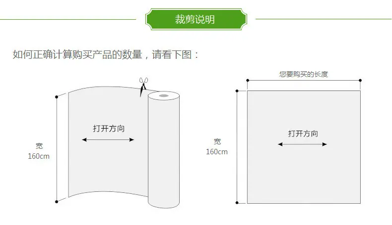 裁剪