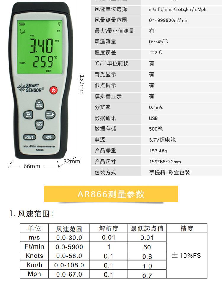 AR866A热敏风速仪-详情页设计_07新.jpg