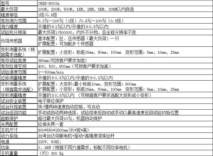 QQ图片20190424095254