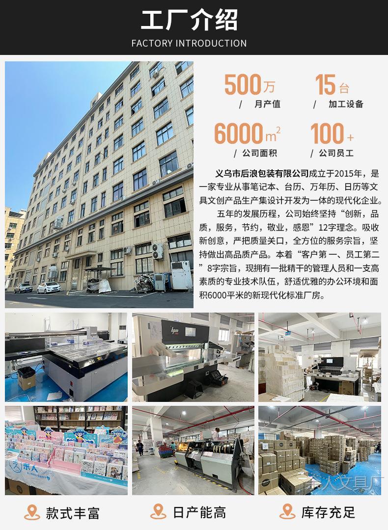 工厂详情图