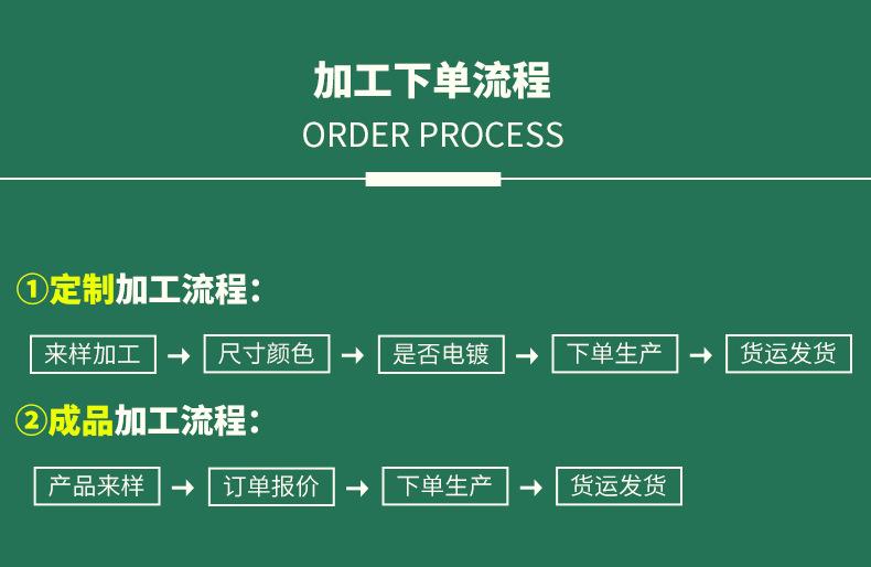 圣诞树灯泡链
