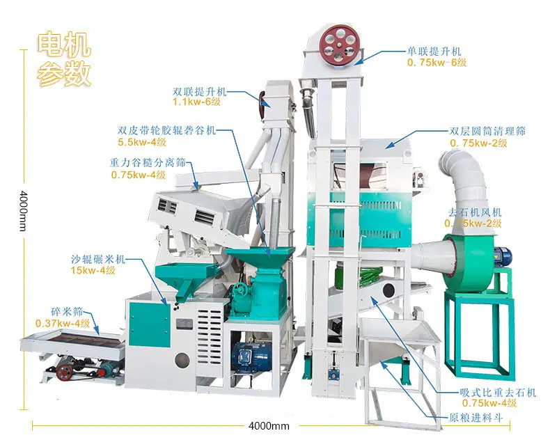 新型碾米机