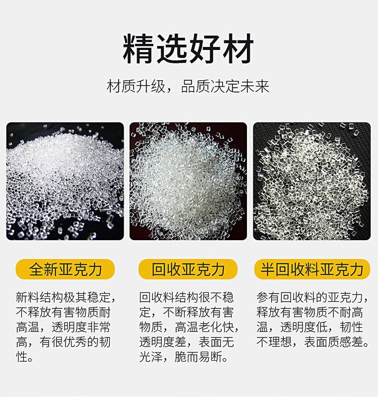 亚克力选材