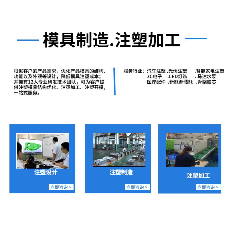 模具制造.注塑加工