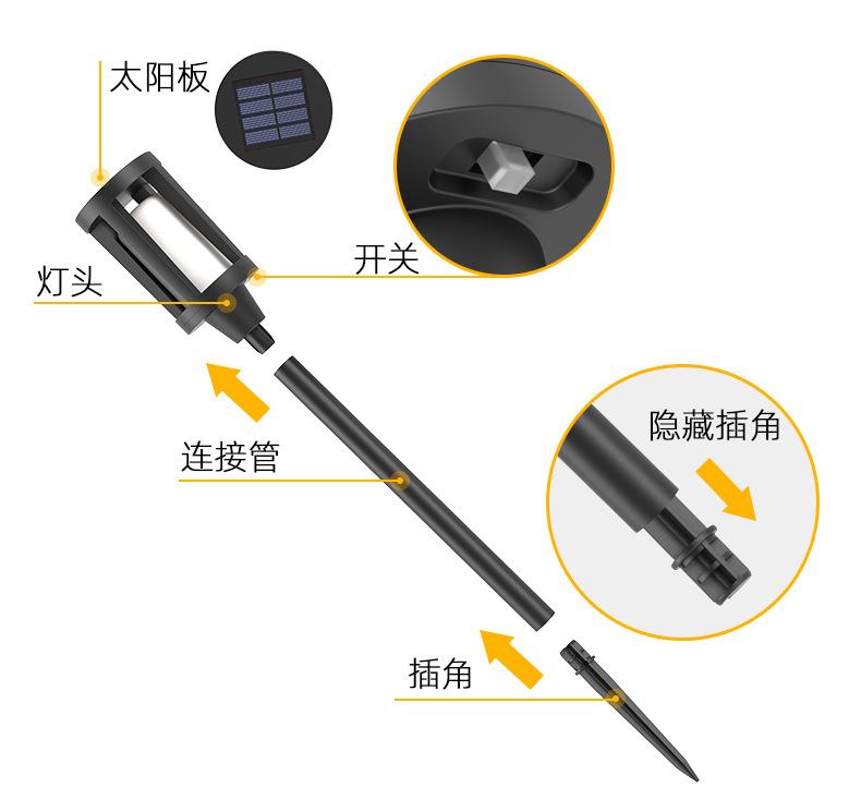中文详情页_07.jpg