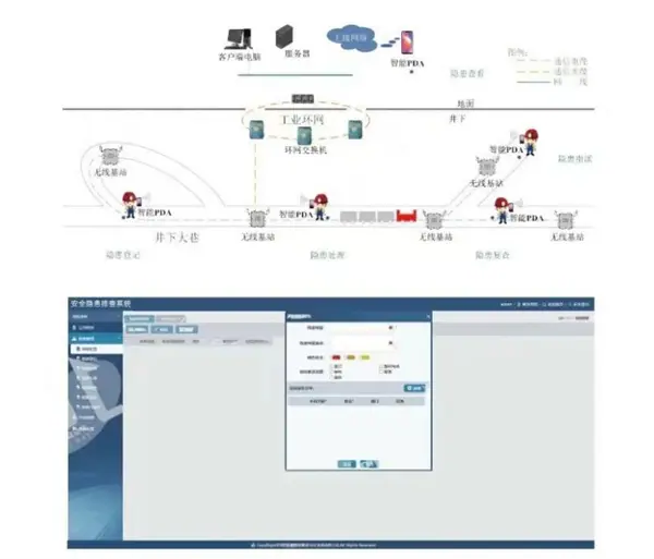 矿用隐患排查管理系统2.jpg