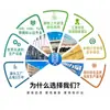 Venta al por mayor Tianzhong Kangyuan Vitamina B 8 Pastillas de Vitamina B Sombrero Azul Productos para la Salud en stock Fábrica de Origen