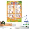 Estilo familiar, preceitos familiares, 6 bons hábitos, adesivos de parede, decoração de quarto infantil, 10 regras familiares, slogans para aulas de reforço para alunos do ensino fundamental