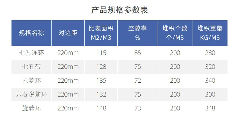 规整填料详情页_15.jpg