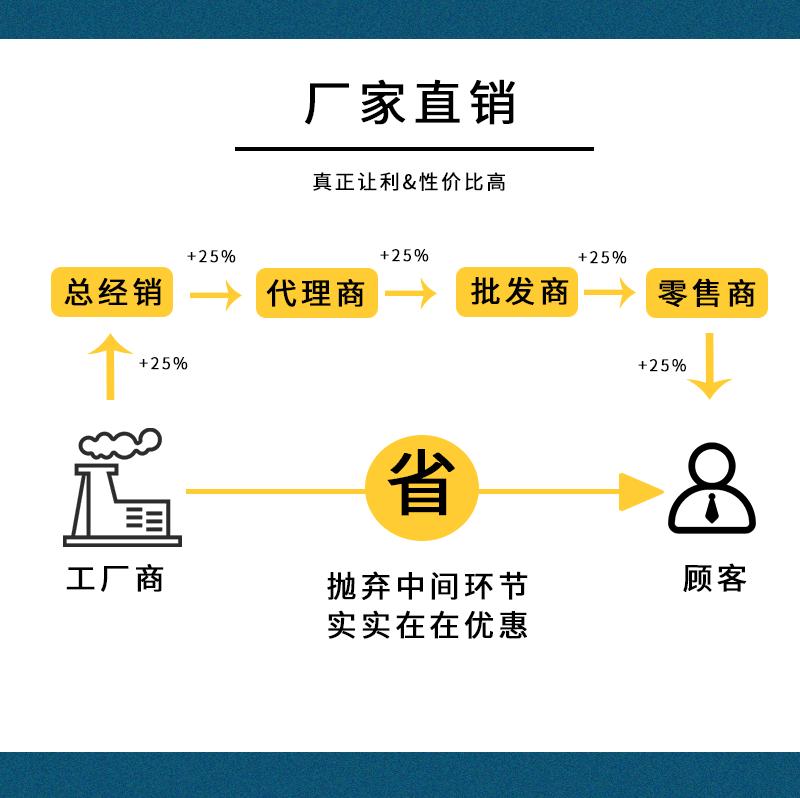 非标4详情页_12