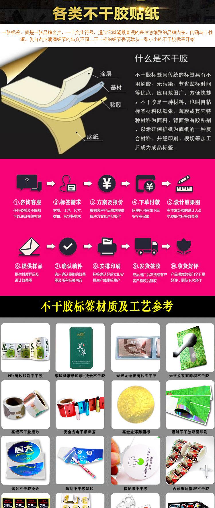 铜版纸