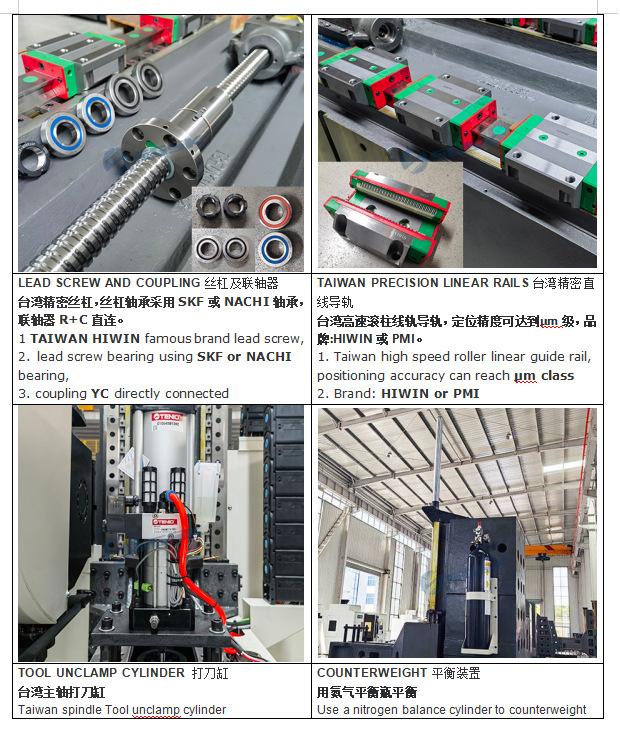 VMC 型号 SGSK VMC137 BT50