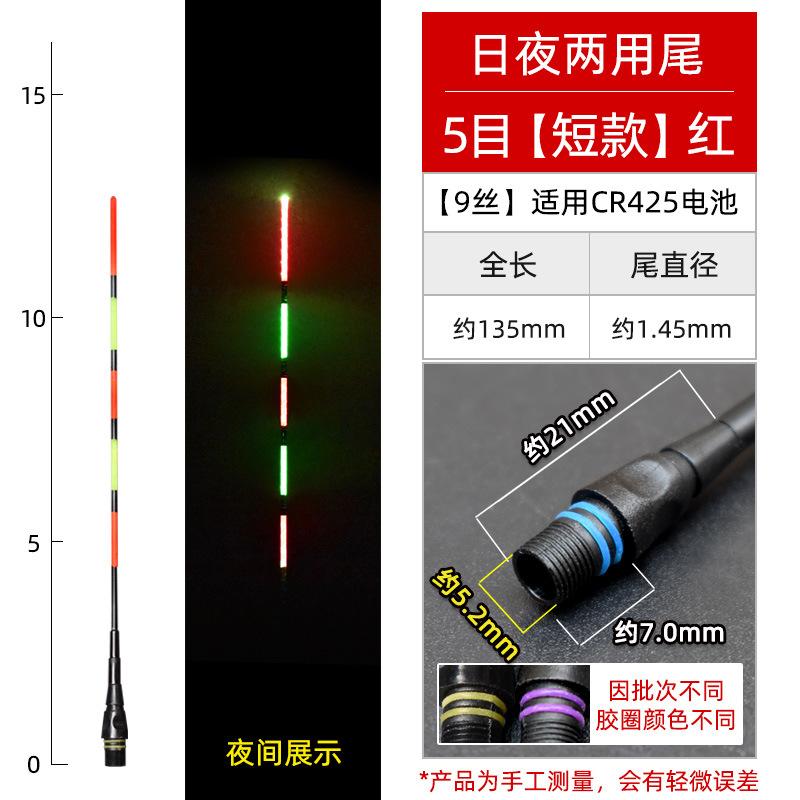 18日夜【5目短【红