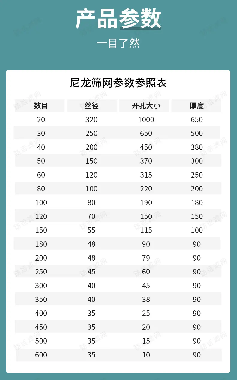 尼龙滤网_04