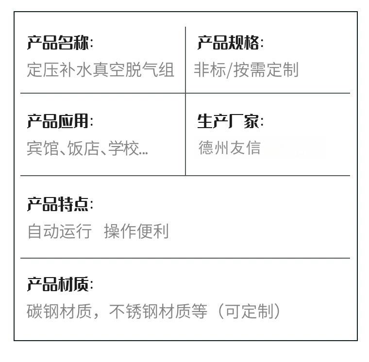 改