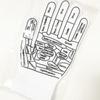 Guantes de Acupresión para Manos Transfronterizos Mapa de Puntos de Acupuntura Área Refleja Masaje Palma Modelo de Meridiano de la Mano Terapia de Manos Terapia de Pies Cuidado de la Salud en el Hogar