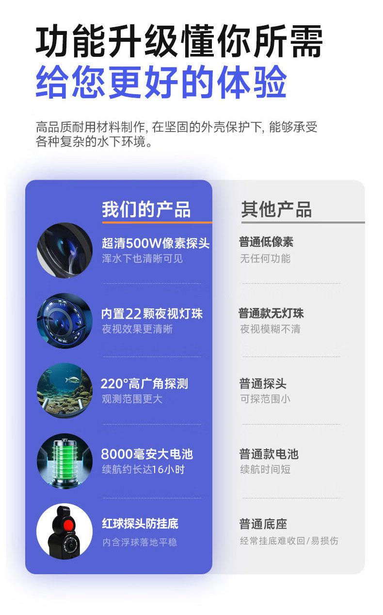 红球优化详情_05