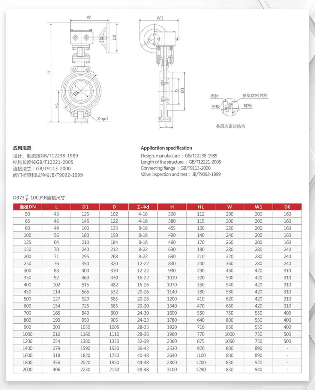 手轮对夹蝶阀  尺寸