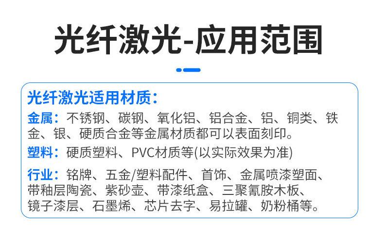 光纤激光应用范围