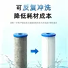 Elemento filtrante plegable de gran capacidad de 10 pulgadas y 20 pulgadas de tela no tejida de fábrica, resistente a ácidos y álcalis, alto flujo, resistente a la suciedad y lavable, producto nuevo