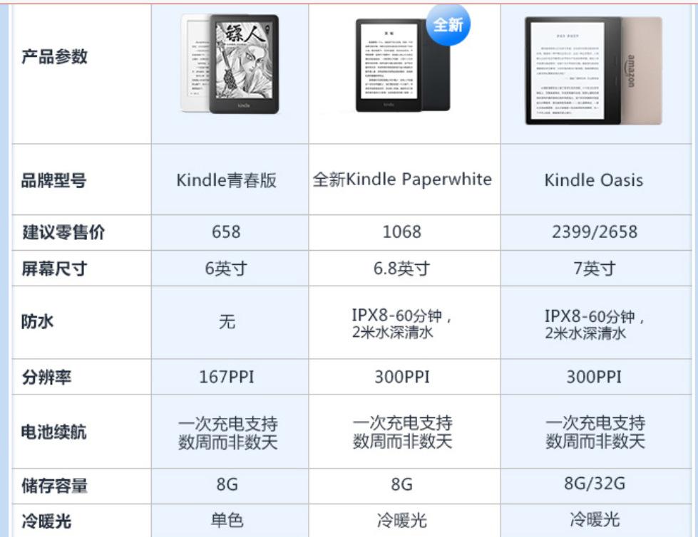 QQ截图20211026112152