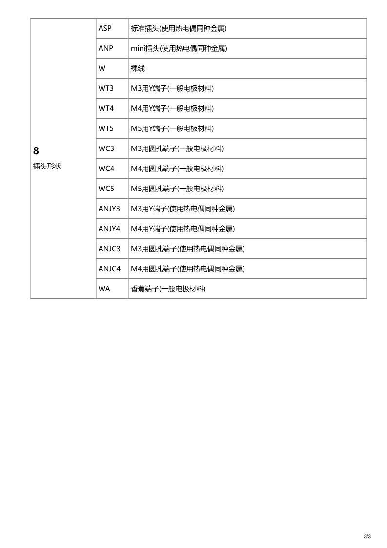 PDF-A3.2-l B_l C_l AH_l BH_l C