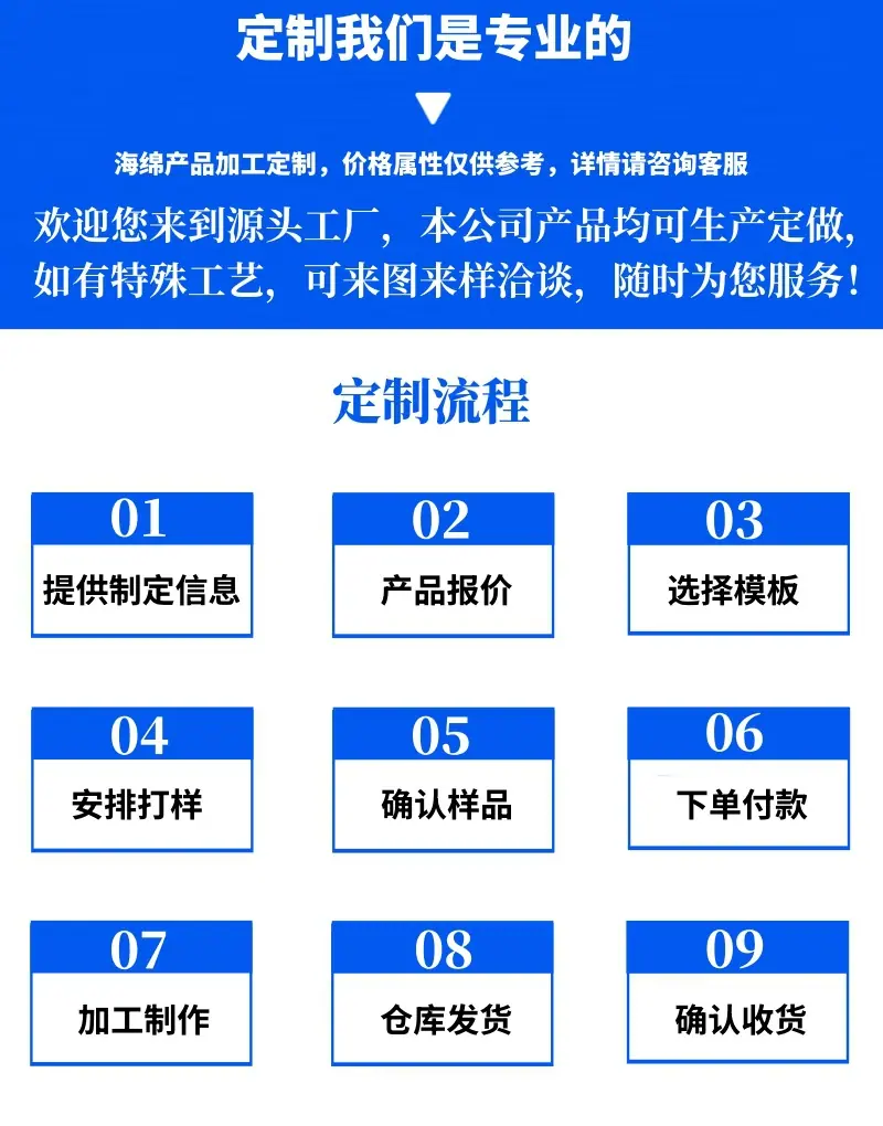 定制流程.jpg