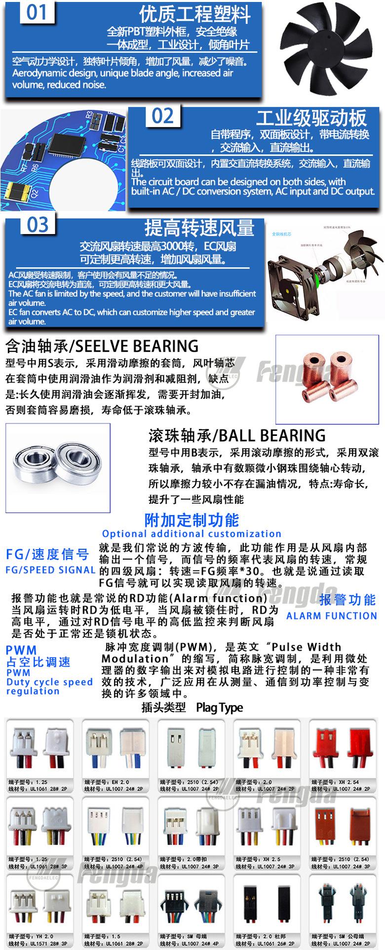 6风扇功能.png
