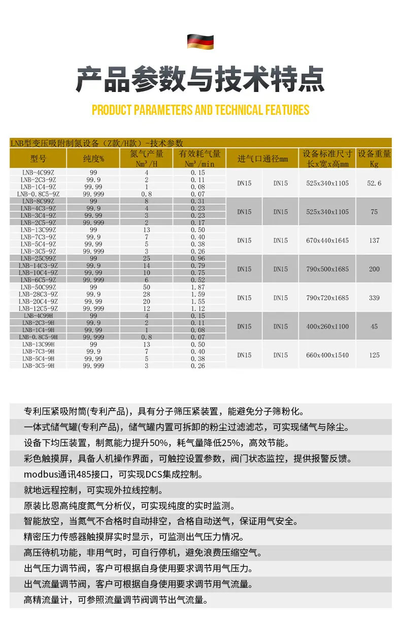 塔虎制氮机阿里详情_13