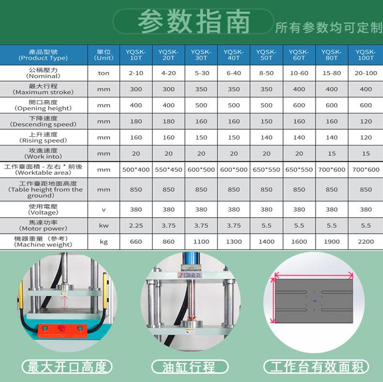 四柱快速液压机_07.jpg