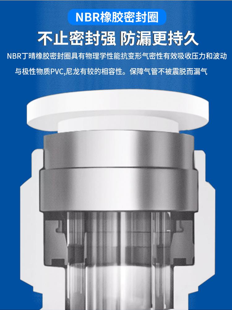 永气气动详情页2_05