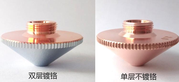 喷嘴详情页_18