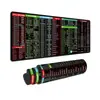 Alfombrilla de Ratón Extra Grande Bidimensional para Computadora Oficina E-Sports Libro Pad de Escritorio Estudiante Hombre y Mujer Teclado Pad Pequeño Antideslizante