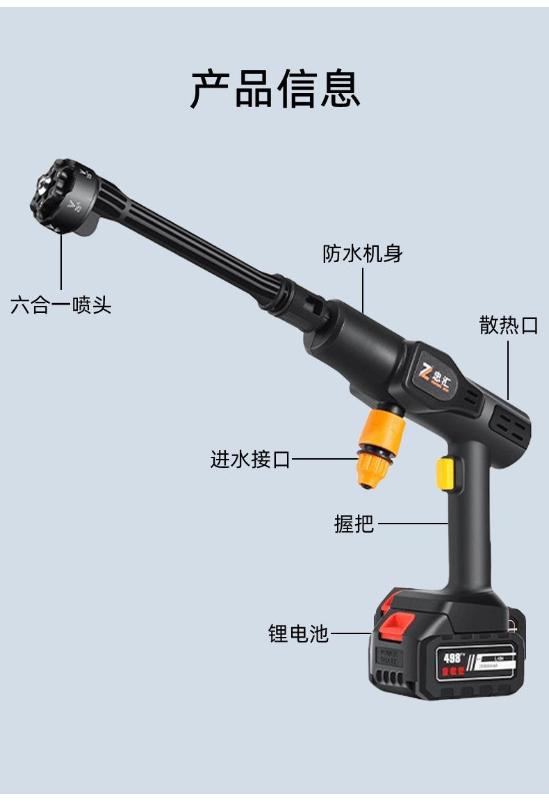 洗车枪详情页(1)(2)(1)_11.jpg
